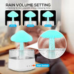 Mushroom Rain Drop with Bluetooth Speaker – 3-in-1 Night Light
